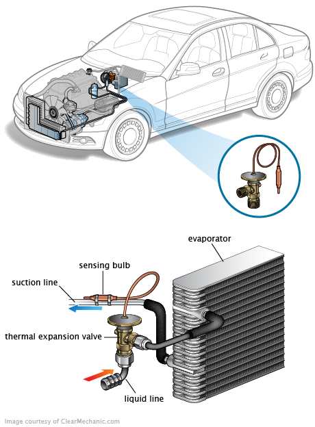 See P3686 repair manual